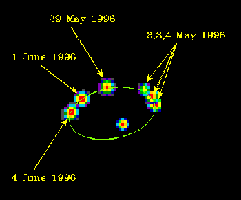 The spectroscopic binary, Mizar A, can now be resolved into its component stars.