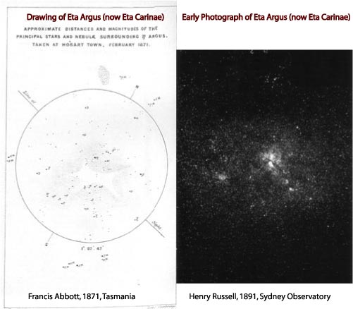 Comparison of a detailed drawing of η Carinae (then          called η Argus from telescopic observations by Francis Abbott from          Tasmania in 1871 with an early astronomical photograph taken by Henry          Russell from Sydney Observatory in 1891.