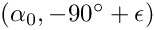 $(\alpha_0,-90^\circ+\epsilon)$