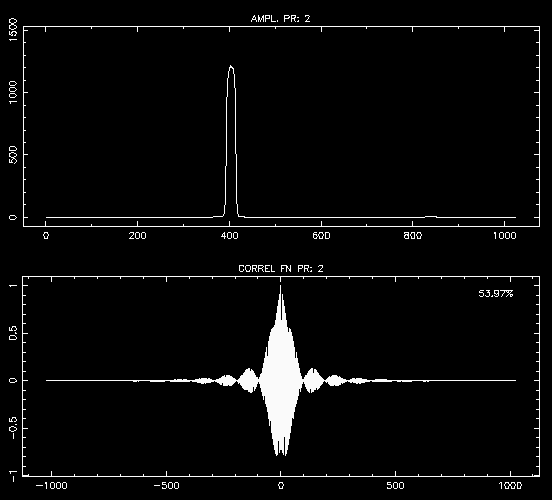 Spectrum taken with a 250-500MHz 5% bandpass filter