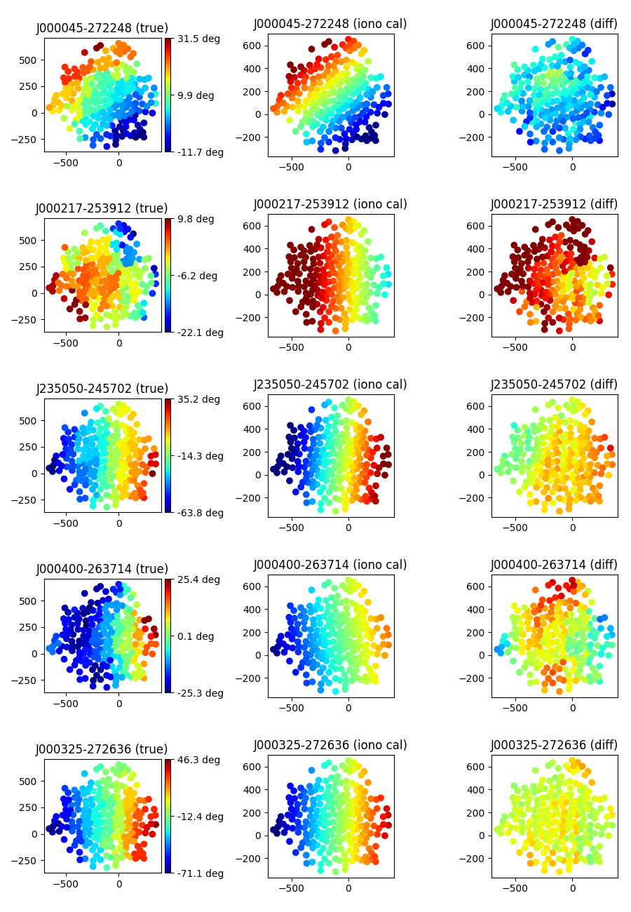 ../_images/plot_wedges.png