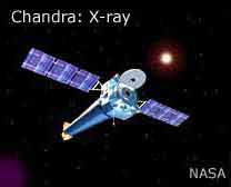 Chandra X-ray telescope
