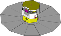 GAIA spacecraft
