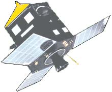 The Hipparcos satellite