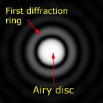 Airy disc with diffraction ring