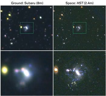 Comparison of resiolution from Subaru (ground-based) & HST (space-based)