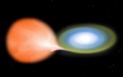Artist's impression of accretion from a giant onto a white dwarf.