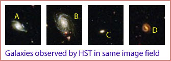 Four galaxies from the same field observed by the Hubble Space Telescope.