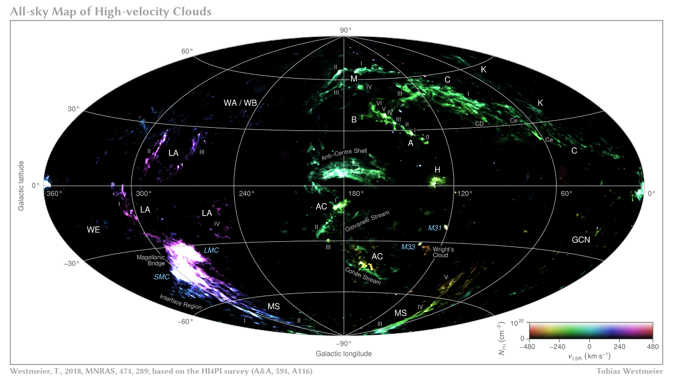 Research - All-sky map of high-velocity clouds