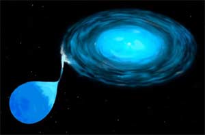 Artist's impression of an accreting binary system