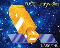 FUSE