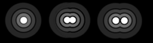 Two Airy discs