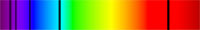 Absorption or dark line spectrum