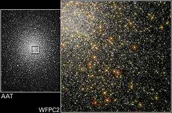 The globular cluster 47 Tuc from the ground-based AAT and the HST.