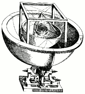 Kepler's geometrical relationship in the Solar System as shown in his Mysterium cosmographicum.