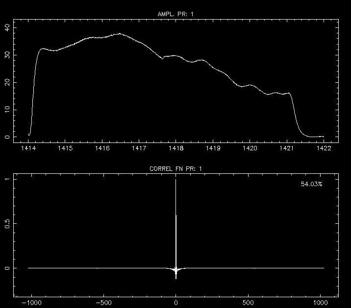 Spectrum taken with 920Mhz bandpass filter.